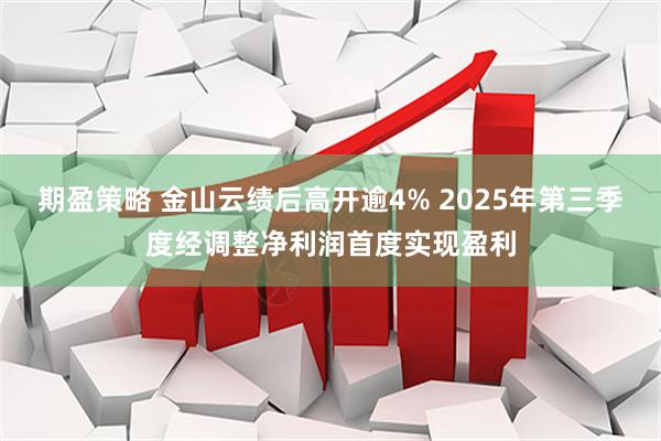 期盈策略 金山云绩后高开逾4% 2025年第三季度经调整净利润首度实现盈利